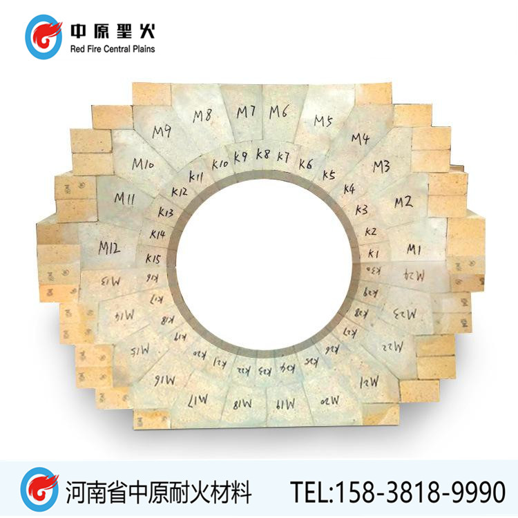 热风炉燃烧口组合乐动网页版